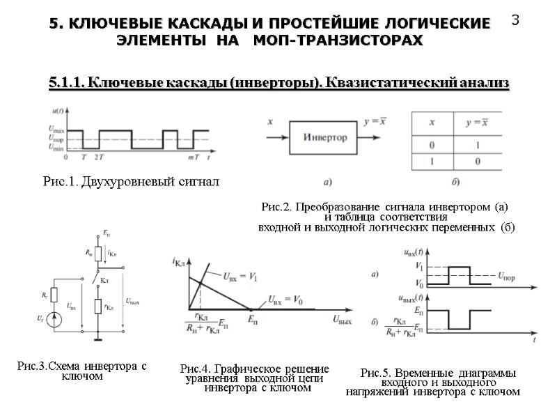 5.1.1. Ключевые каскады (инверторы). Квазистатический анализ  Рис.3.Схема инвертора с ключом  Рис.4. Графическое